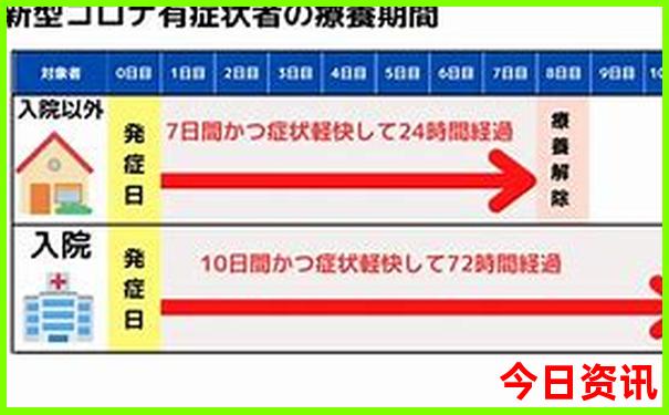 贵阳周边旅游景点推荐